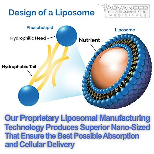 Advanced Liposomal Turmeric Curcumin 6 oz - Best Turmeric Supplements for Arthritis Pain Relief. Liposomal Curcumin is The Highest Quality Tumeric to Reduce Joint Pain and Inflammation