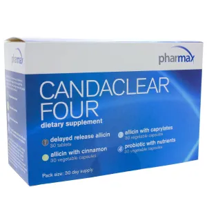 Candaclear Four 30 Strips