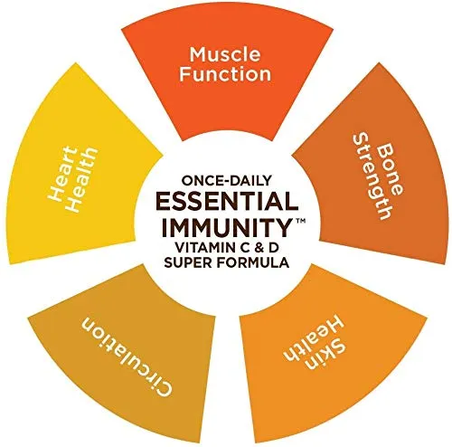 Essential Immunity - Once Daily Vitamin C   D Super Formula by Purity Products - 500 mg PureWay-C - 1000 IU Vitamin D3 - Citrus Bioflavonoids, Rose Hips Extract, Rutin   More - 30 Caps (Box)
