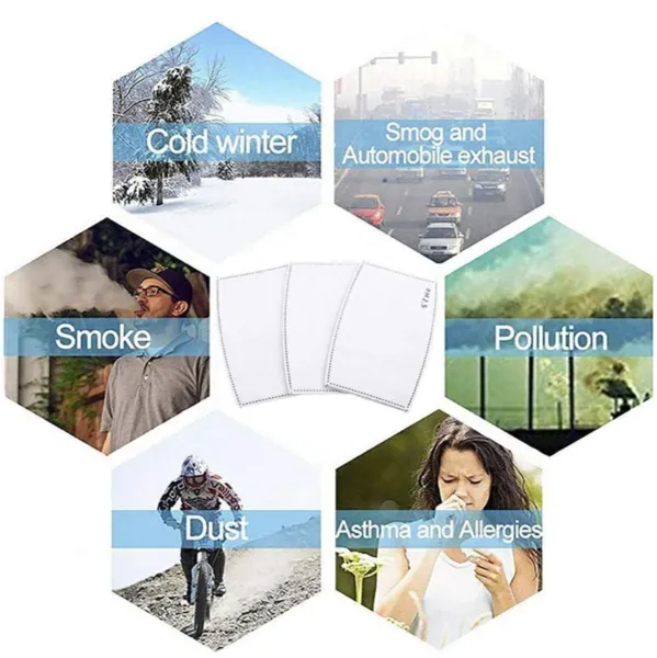 Kutehealth Designed Washable Mouth Cover with 3Pcs 5 Layers Filters -BENGAL