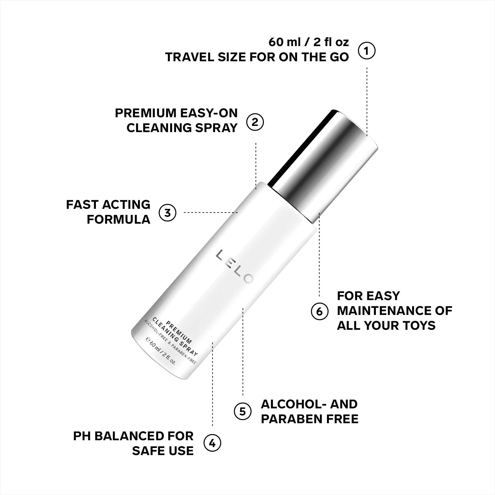LELO Toy Cleaning Spray 60ml